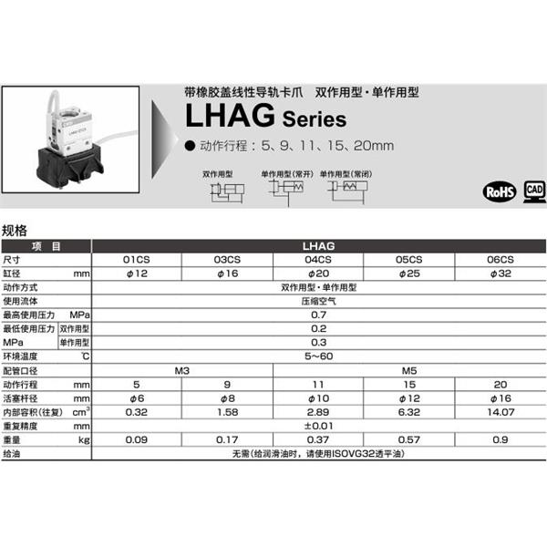 CKD喜開理線性導軌卡爪LHAG-03CS-C