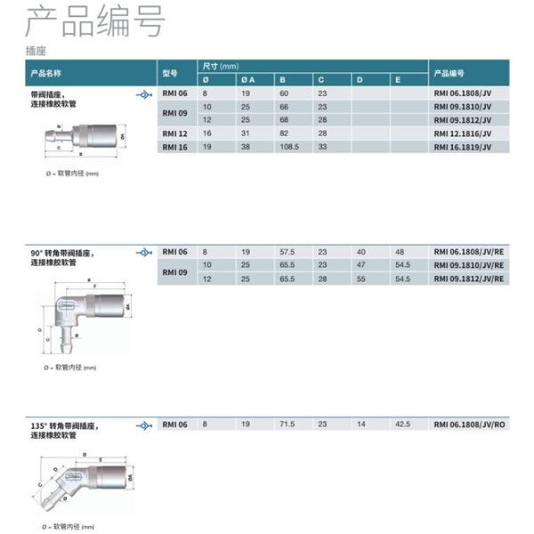 瑞士STAUBLI史陶比爾模塊式溫度控制快速接頭RMI09.6162