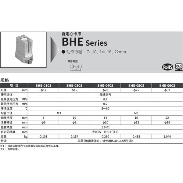 CKD喜開理自定心卡爪BHE-01CS-D