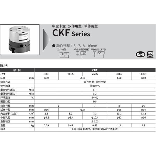 CKD喜開理中空卡盤CKF-20CS-Y12