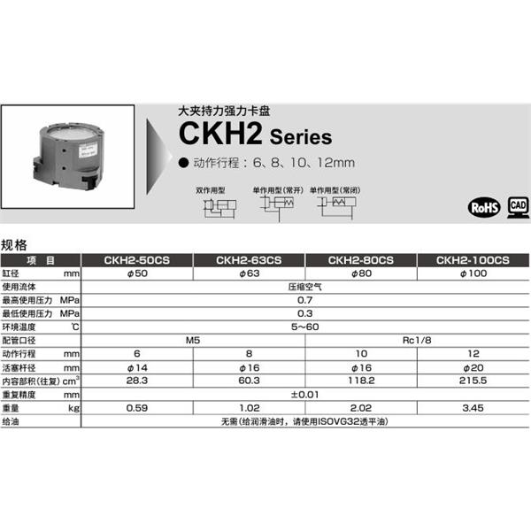 CKD喜開理中空卡盤CKH2-100CS-O