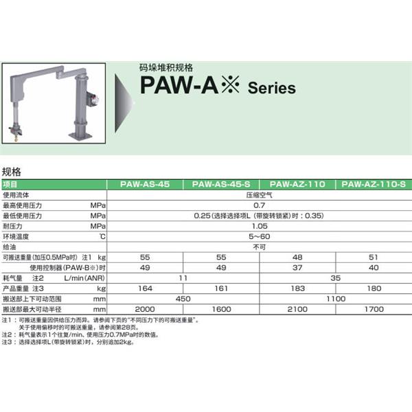 CKD喜開理機械助力臂PAW-CP-H-B