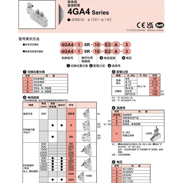 CKD喜開理先導式5通電磁閥M4GA450R-10N-T10WA-3-3