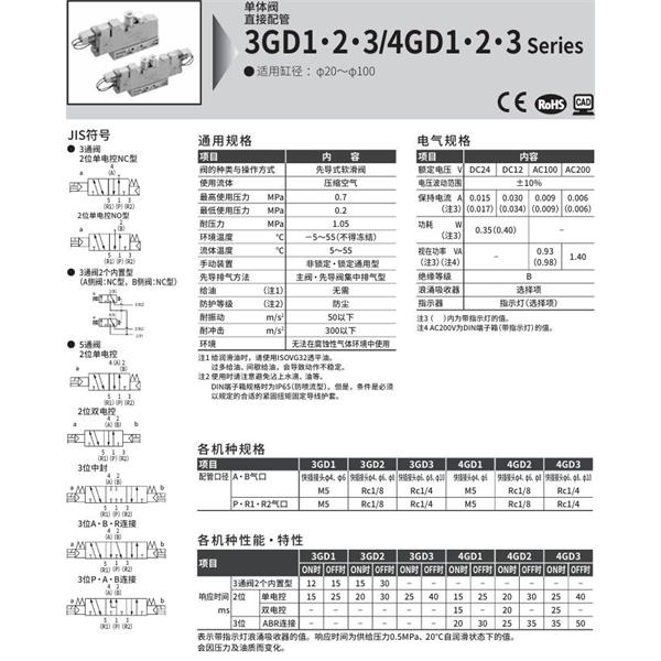 CKD喜開理先導(dǎo)式3?5通閥4GD350R-08-E2-1