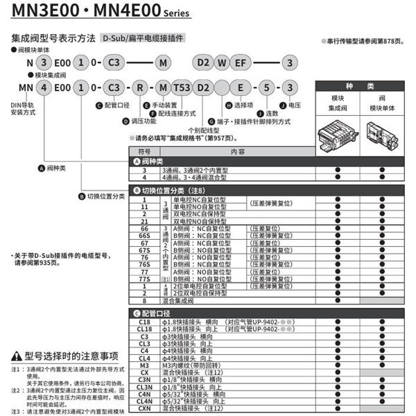 CKD喜開理PLC對應型模塊集成閥N3E0077S0-C3N-M D2WEF-4