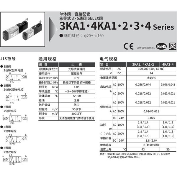 CKD喜開理SELEX閥4KB110-06G-M1B-AC100V