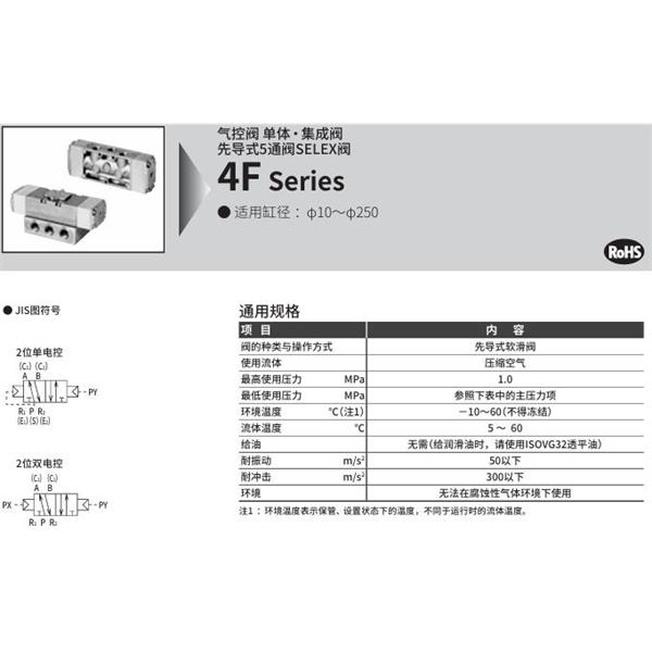 CKD喜開理SELEX閥?氣控閥4F551-10N-P