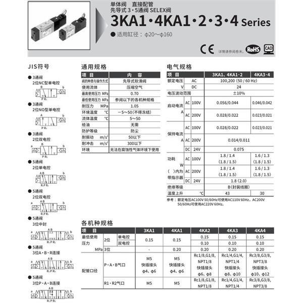 CKD喜開理先導式3通閥4KA450-10G-M1B-AC100V