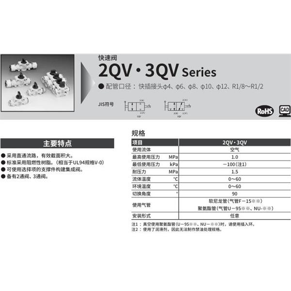 CKD喜開理快速閥3QV-15A-15A
