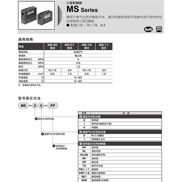 CKD喜開理機械閥MS-00-RP