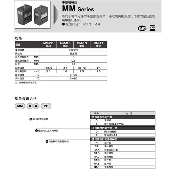 CKD喜開理機械閥MS-00-RP